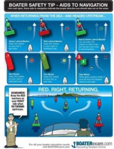 boater safety tips