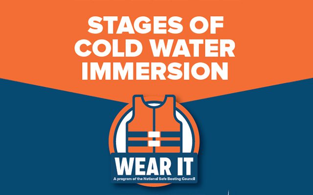 Graphic about cold water immersion safety with a life jacket illustration.