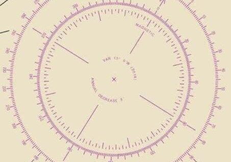 a rose compass is used on navigation charts to show alignment of the map to the direction of north.